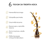 Sérum na rast vlasov Mi Amante ReGrow