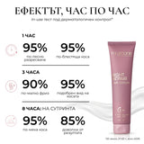 Mi Amante NIGHT REPAIR Hair Serum