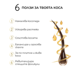2 X Sérum na rast vlasov Mi Amante ReGrow